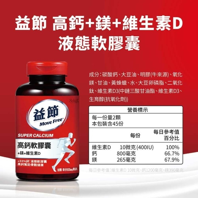Move Free 益節 高鈣+鎂+維生素D液態軟膠囊 (90錠/瓶)