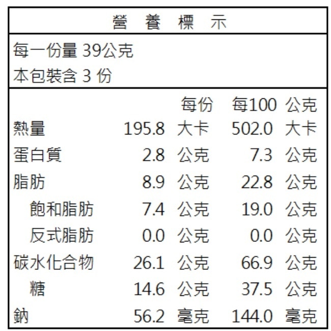Pocky百奇 牛奶餅乾棒分享包