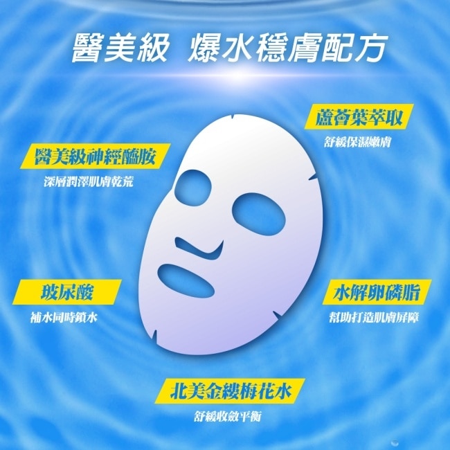 韓國RAMEUP 醫美神經醯胺超補水面膜6片