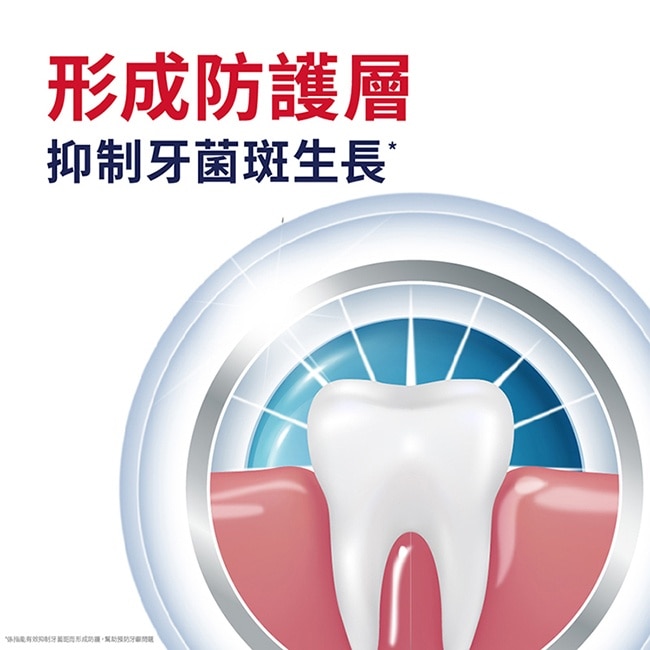 牙周適高效牙齦護理漱口水極淨清新500ml