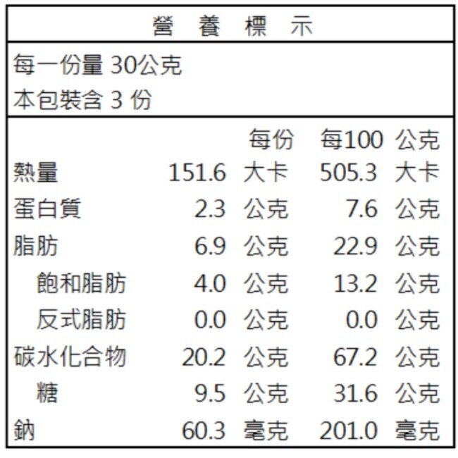 Pocky百奇 草莓棒分享包