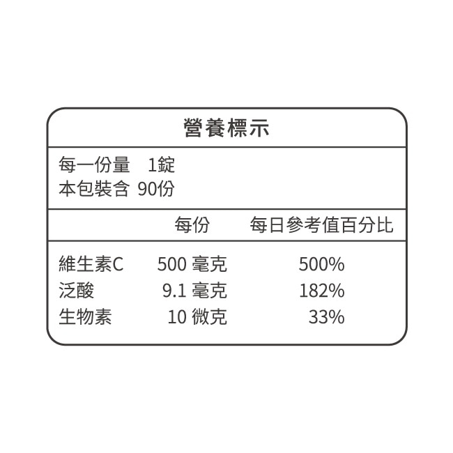 中化倍多喜C片30錠(維他命C) 袋裝