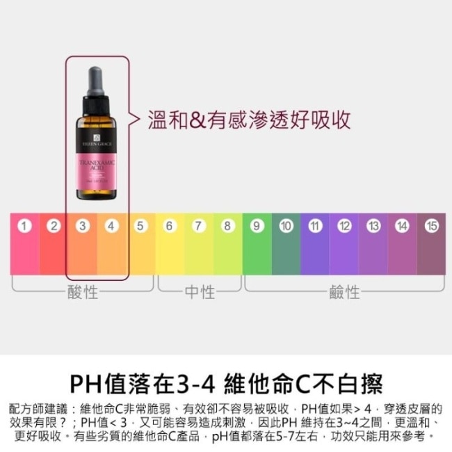 妍霓絲維他命C淨白光感精華液 30ml