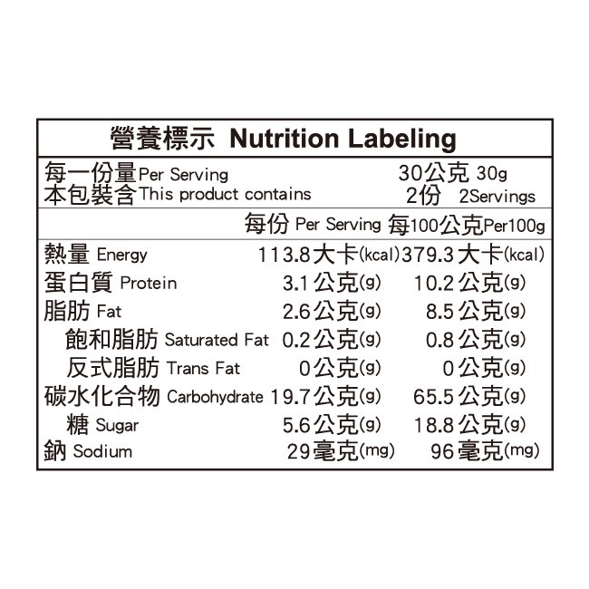 【康健生機】速好湯藥膳燉包60g-6包組(肉骨茶/3包+甘麥大棗/3包)