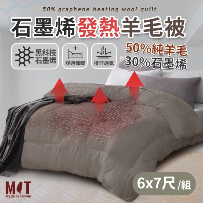 【家購網嚴選】石墨烯羊毛被6x7尺(台灣製)