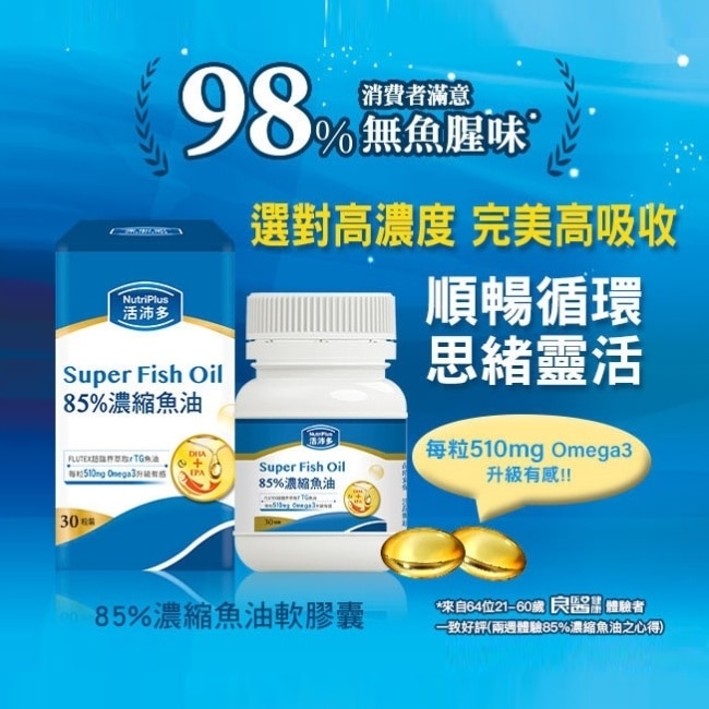 活沛多 85%濃縮魚油軟膠囊 30粒