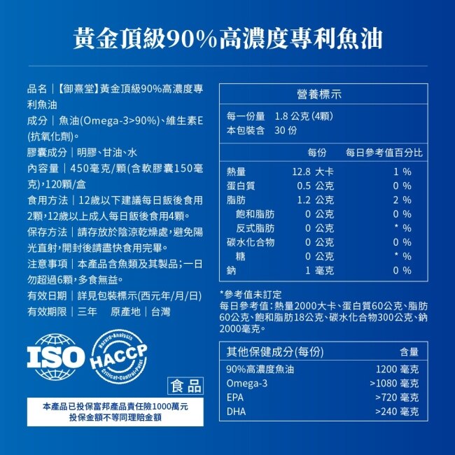 【御熹堂】黃金頂級 90%高濃度專利魚油(120顆/盒)