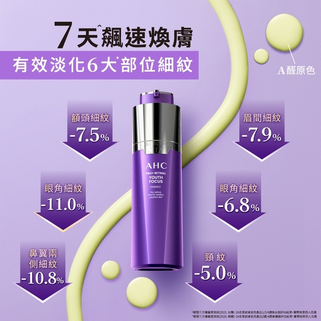 AHC PRO+ A醛逆時煥活緊緻精華 30ML