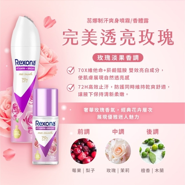蕊娜制汗爽身噴霧-完美透亮玫瑰 135ML
