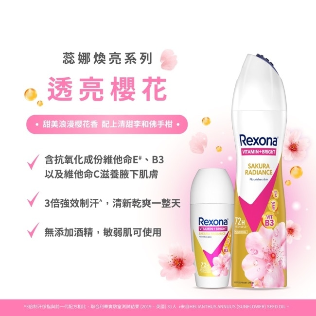 【蕊娜 Rexona】蕊娜制汗爽身香體露-完美透亮櫻花 45ML