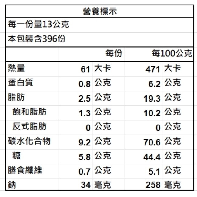 Kid-O厚餡夾心酥(巧克力風味)