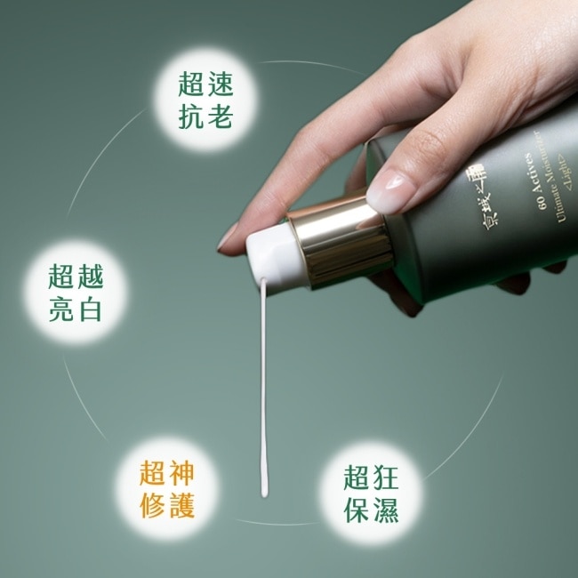 京城之霜60植萃十全頂級全能輕盈乳120ml(減油/無香/抗老) image