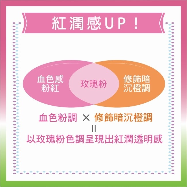 曼秀雷敦水潤肌柔光透亮飾底防曬凝露-玫瑰粉70g