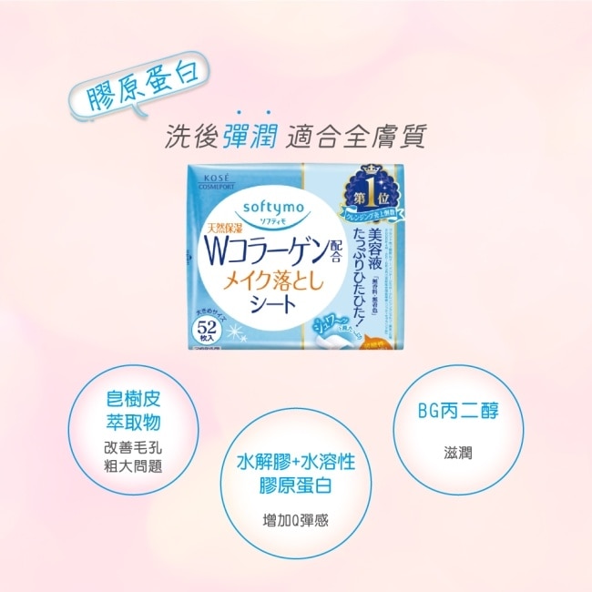 【KOSE 絲芙蒂】親膚卸粧棉52枚(膠原蛋白)四入10/15-10/19 暫停出貨 image