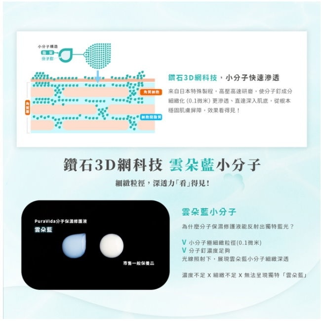 潤光質感組