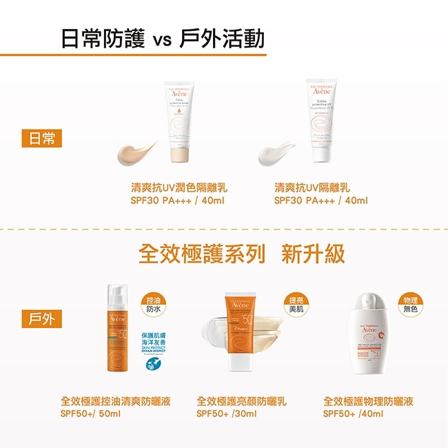 雅漾全效極護亮顏防曬乳SPF50+ 二入組