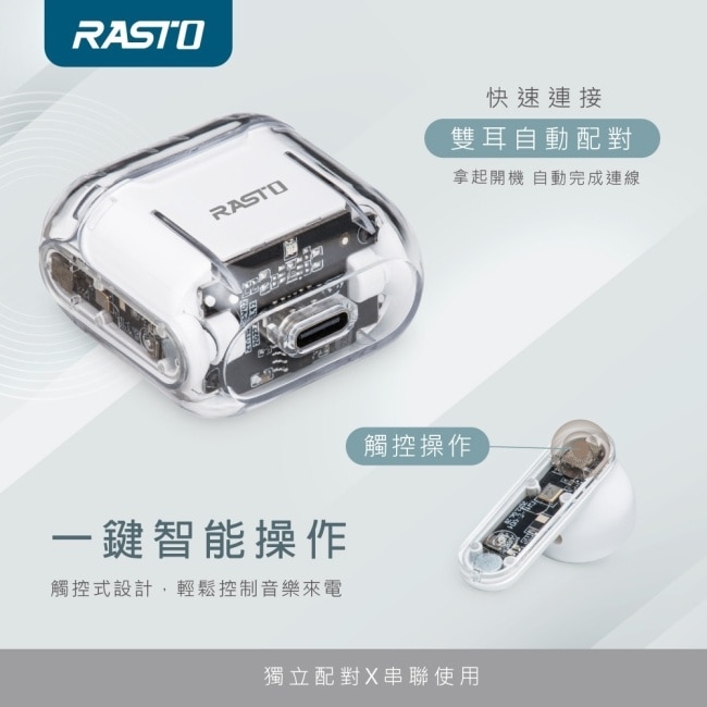 RASTO RS52 透視款TWS真無線藍牙5.3耳機