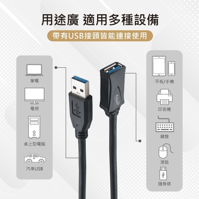 E-books XA31 USB 3.2 公對母轉接延長線-2M