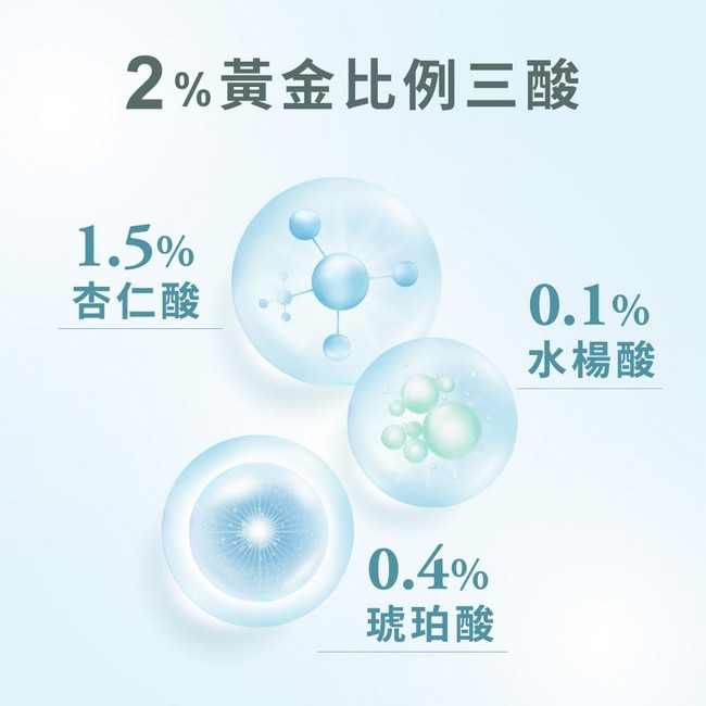 NARUKO茶樹三酸抗痘平滑身體乳150ml