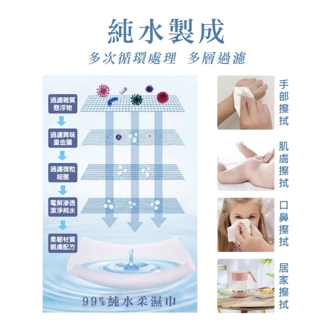 福可柔濕巾70抽(含蓋)x18包/箱購﹘箱購