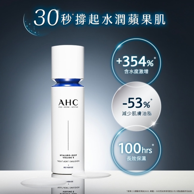 AHC醫美科研超導水光玻尿酸精華乳100ML