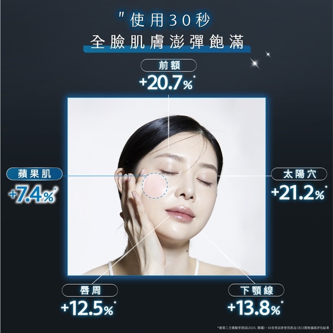 AHC醫美科研超導水光玻尿酸精華乳100ML