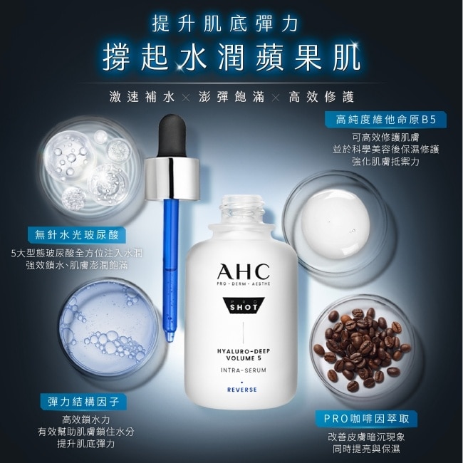 AHC醫美科研超導水光玻尿酸精華40ML