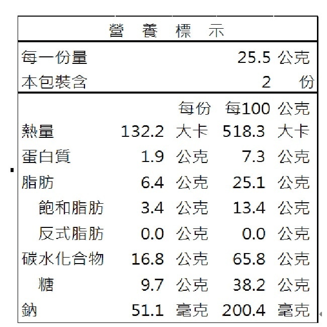 Pocky百奇草莓粒粒可可棒