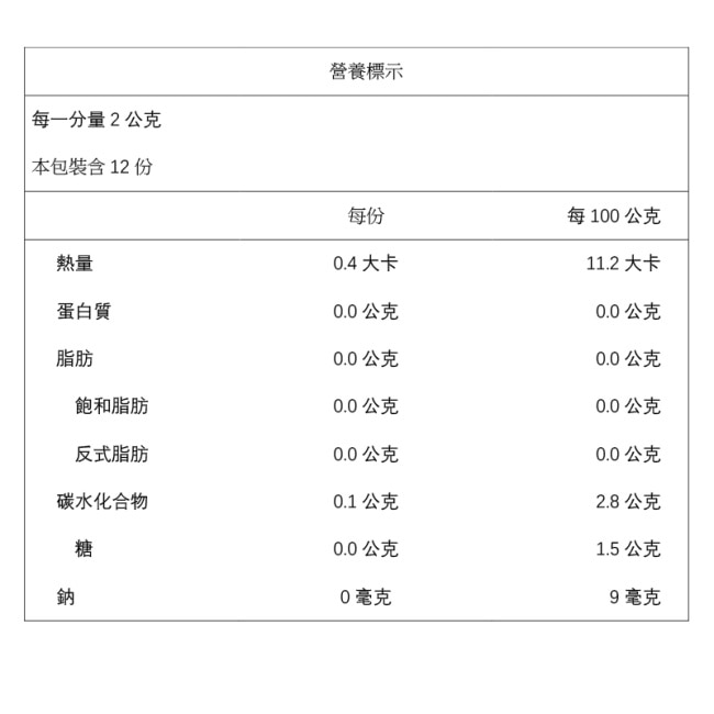 午茶夫人 美味特調手搖茶 柳橙綠茶12份/盒