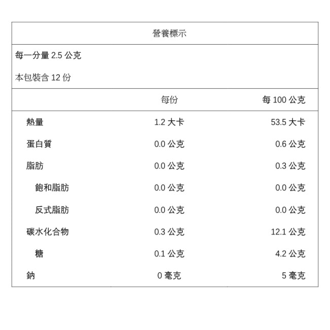 午茶夫人 美味特調手搖茶 葡萄風味綠國寶茶12份/盒