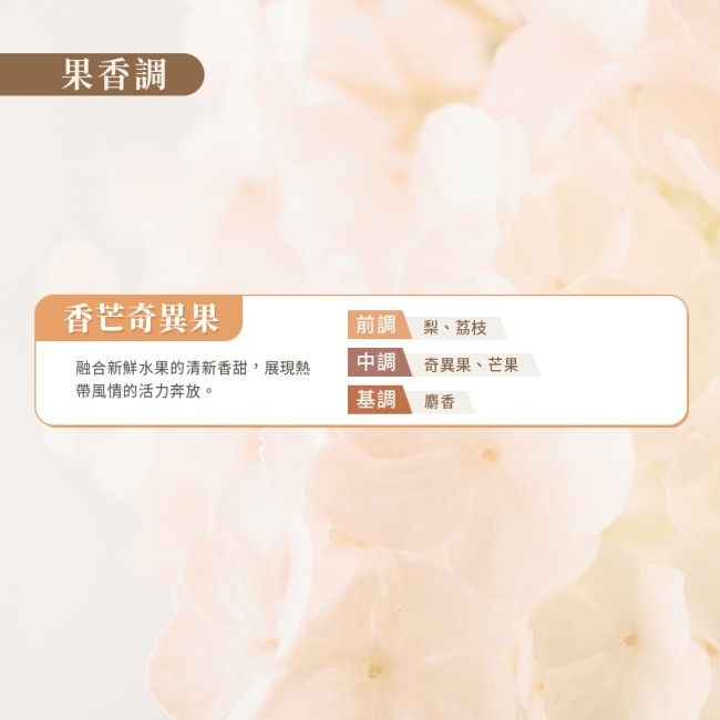 SABON 香芒奇異果身體磨砂膏(320g)【短效良品2025/05】_國際航空版