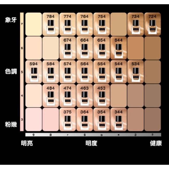 SHU UEMURA植村秀 無極限超時輕粉底(35ml) #774 暖調偏白色_專櫃公司貨