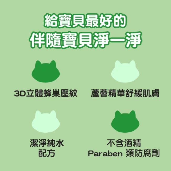 屈臣氏無香嬰兒柔濕巾20片6包(柴犬工房) image