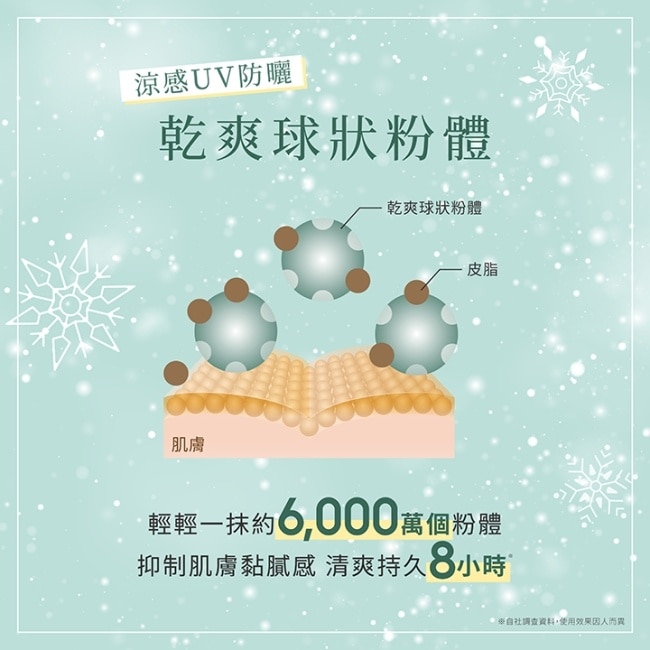 ALLIE 持采舒爽柔肌UV高效防曬水凝乳(60g) image