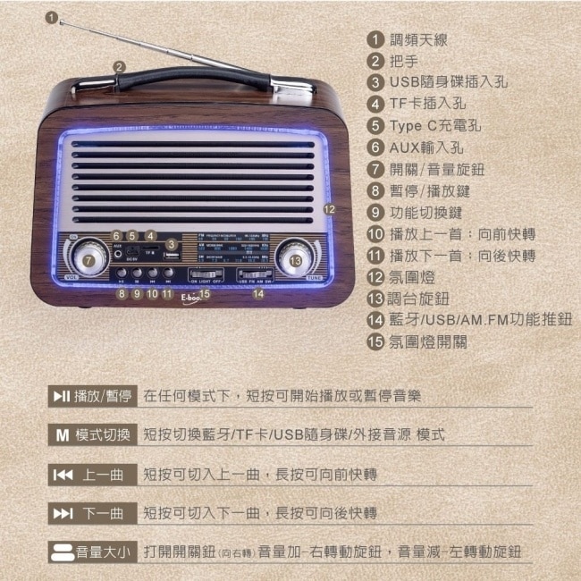 E-books D61 復刻經典木紋多功能藍牙喇叭