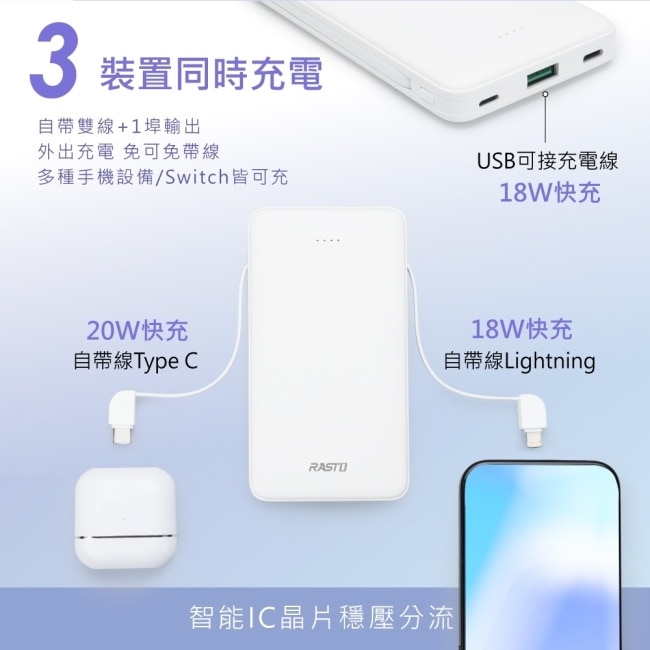 【台灣製造】RASTO RB34 自帶雙線三輸出快充版行動電源-紫