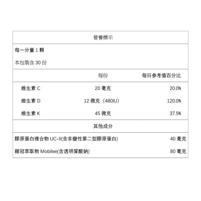 白蘭氏 保捷三合一EX膠原膠囊30顆