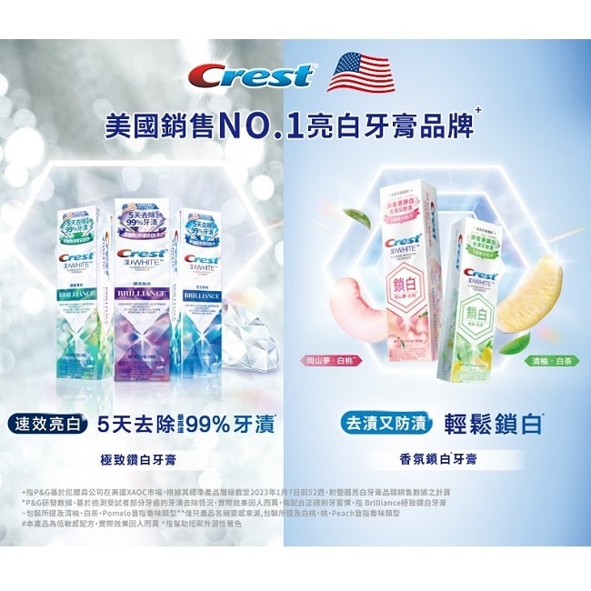 Crest 鑽亮炫白牙膏超值組