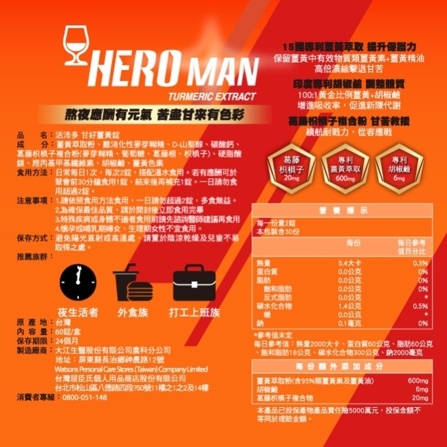 活沛多 甘好薑黃錠 60錠