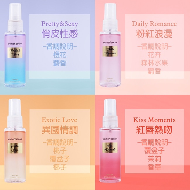 women，secret 繽紛浪漫香氛身體噴霧節慶限定版