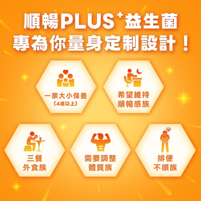 我的健康日記順暢PLUS+益生菌30入 image