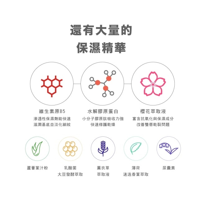 【KOCOSTAR】可可星水潤QQ唇膜(水蜜桃)20片/盒裝10/15-10/19 暫停出貨 image