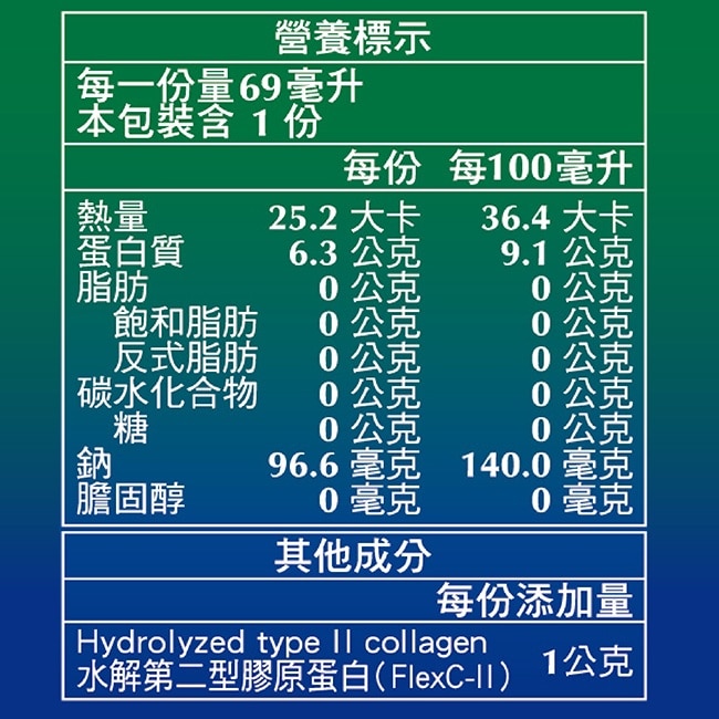 白蘭氏關鍵活躍雞精15入(添加水解第二型膠原蛋白 小分子好吸收 14日靈活有感)