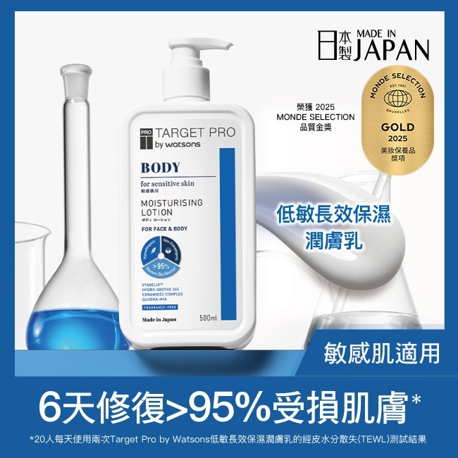 Target Pro 低敏長效保濕潤膚乳 500ml