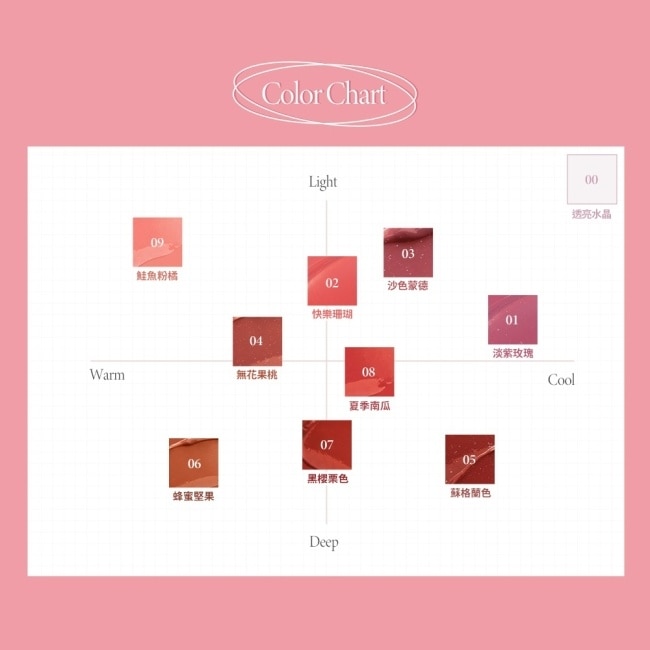 TIRTIR 水潤光澤唇膏 02 快樂珊瑚