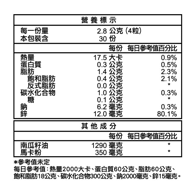 義美生醫 漩過溪瑪卡膠囊(120粒/盒)