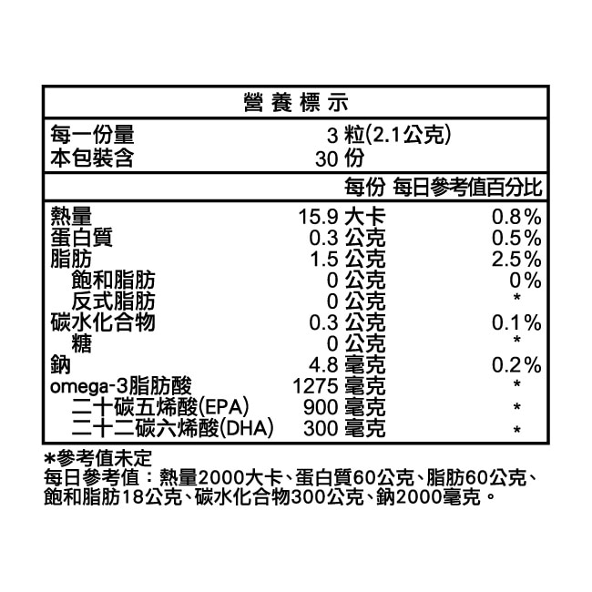 義美生醫 顧記池高濃度魚油 (90粒/盒)