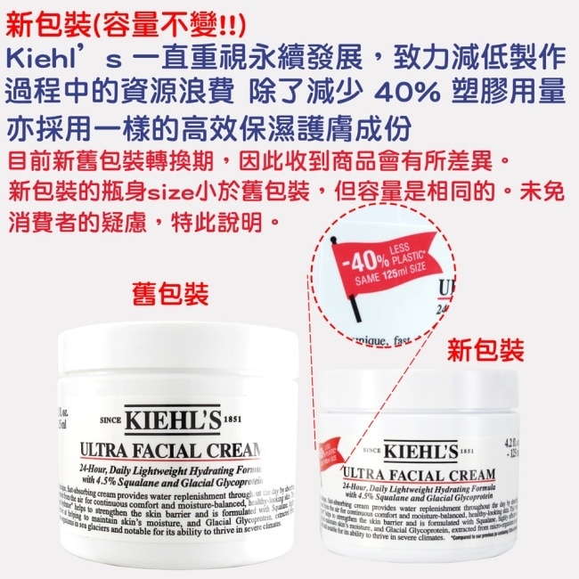 KIEHL，S冰河醣保濕霜125ml+冰河醣水感凝凍125ml(國際航空版)