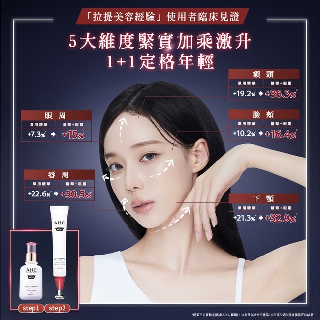 AHC醫美科研 雙波抗老多肽膠原精華40ml