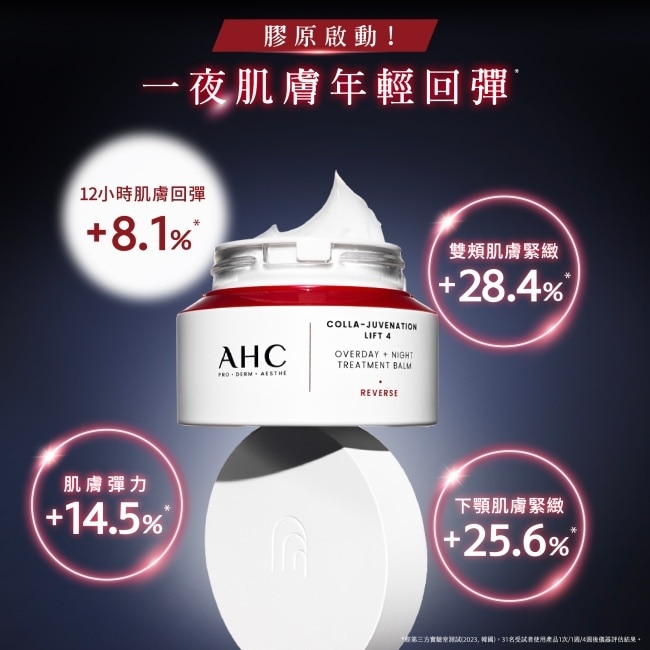 AHC醫美科研 雙波抗老多肽膠原活膚霜50ml